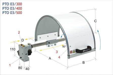 Futterschutz 500x240mm