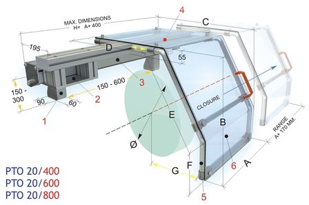 Schiebeschutzabdeckungen 450x430mm