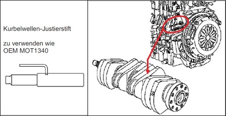 Motor-Einstellwerkzeug-Satz f&uuml;r Renault, Volvo, Ford 16V, 20V Benzin