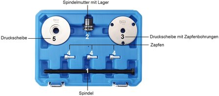 Silentlager-Werkzeug-Satz fur Fiat