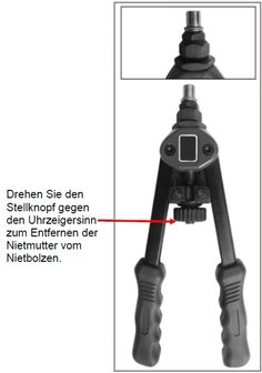 Pro Nietmuttern Nieten, M3 - M10