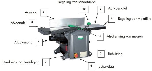 Tragbare Hobelmaschine Dicke - 254mm - 2mm