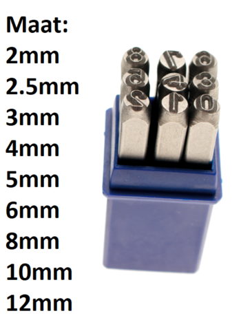 Einschlagzahlen 2 mm to 12mm