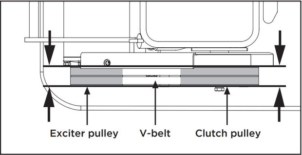 Ruttelplatte mit Benzinmotor 8.2kn