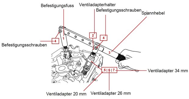 Ventilfeder-Spannapparat-Satz 7-tlg