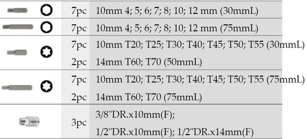 Bit Satz 35 tlg