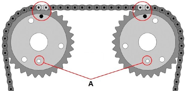 Kurbelwellen-Arretierwerkzeug fur Ford Transit 2.2