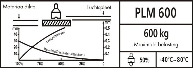 Hebemagnet 0,6 Tonnen