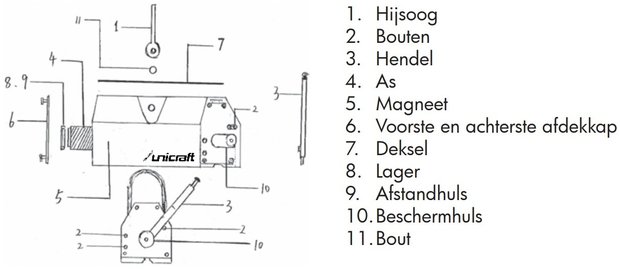 Hebemagnet 0,6 Tonnen