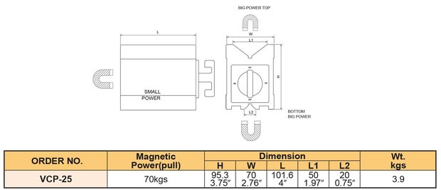 Magnetischer Prisma-Block - Zugkraft 70 KGF