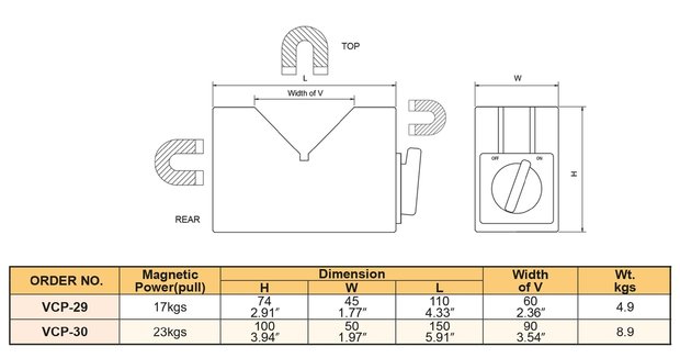 Magnetisches Prismenpaar - Anzugskraft 23 KGF