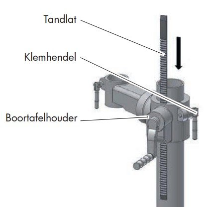 Tischbohrmaschine, Durchmesser 25 mm