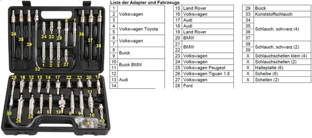 Automatikgetriebeol-Wechsel-/ und Spulgerat mit Adapter-Satz