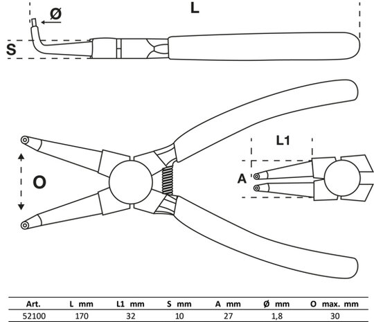 Sprengringzangen-Satz 175 mm 4-tlg