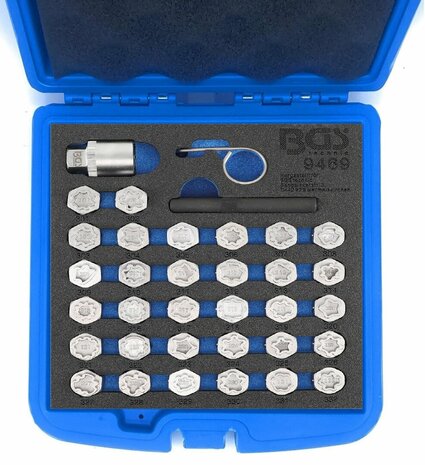 Tools2go-BGS-9469-box