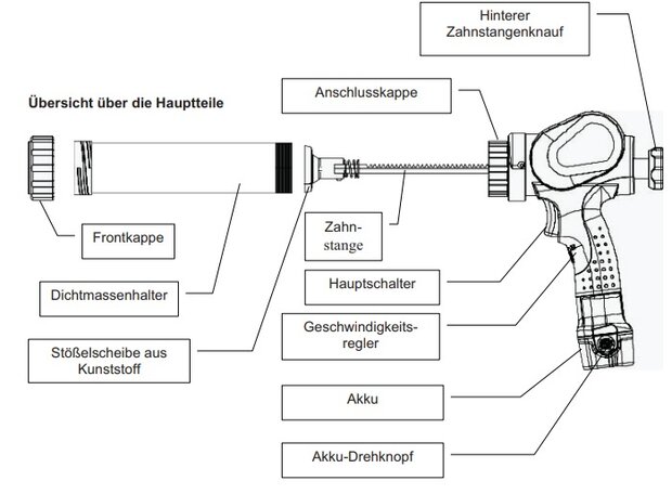 Profi-Akku-Kartuschenpresse li-Ion 10,8 V
