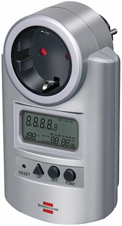 Energiemessgerat PM 231 E