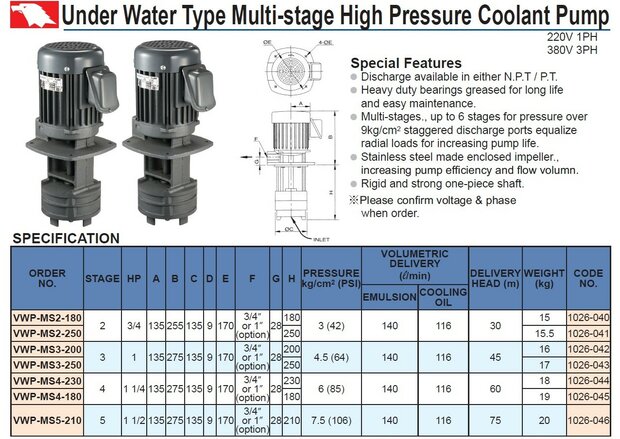 Tauch-Kuhlpumpe 180 mm 3/4 HP