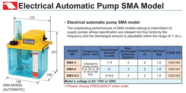 Halbautomatische Pumpe 30 min