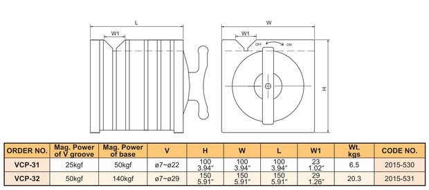 Magnetischer Vierkantblock 7 mm &ndash; 29 mm