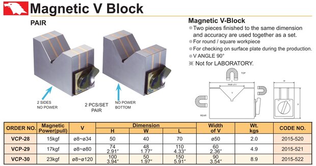 Magnetischer V-Block 8 mm - 34 mm