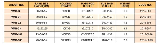 Magnetstander mit Halter