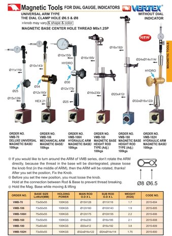Magnetfu&szlig; Spannkraft 100 kg