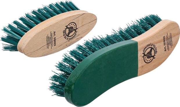 Scheuer-Bursten-Satz 2-tlg