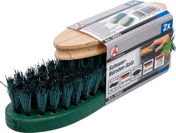 Scheuer-Bursten-Satz 2-tlg