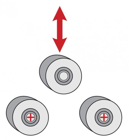 Motorisierte Profilbiegemaschine 400kg