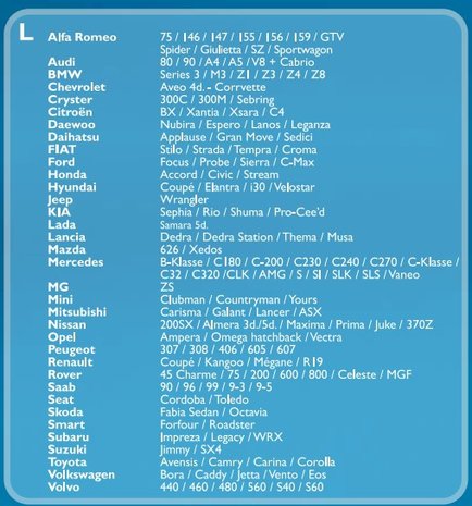 Autoabdeckung L (490x178x120cm)