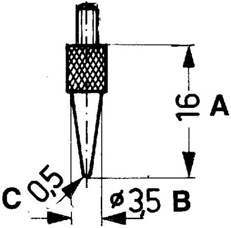 Messpunkt Hemisphäre -DPTR