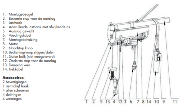 Elektroseilzug 600 kg, 18 Meter 230 V, mit Kabelfernsteuerung