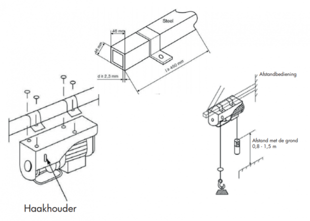 Elektroseilzug 600 kg, 18 Meter 230 V, mit Kabelfernsteuerung