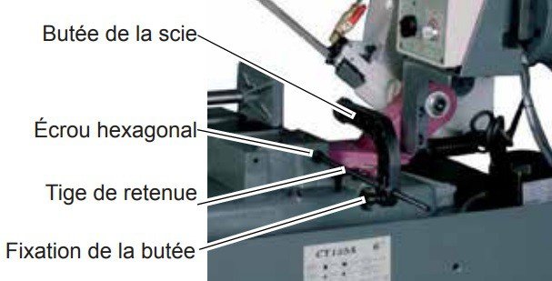 Stationäre Bandsäge - Variodurchmesser 150mm