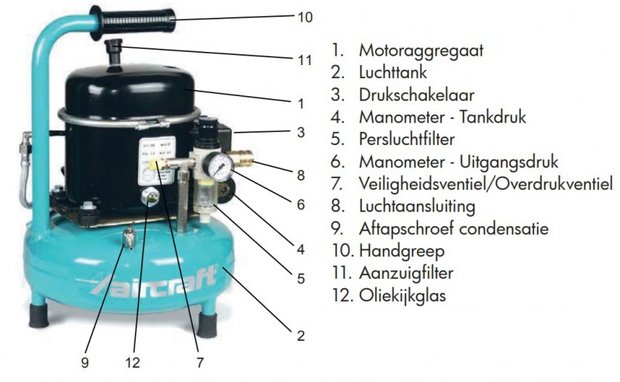 Geräuscharmer Airbrush-Kompressor 8 Bar, 9 Liter