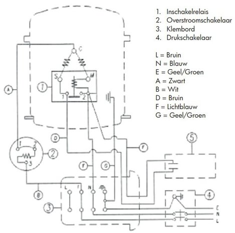 Geräuscharmer Airbrush-Kompressor 8 Bar, 9 Liter