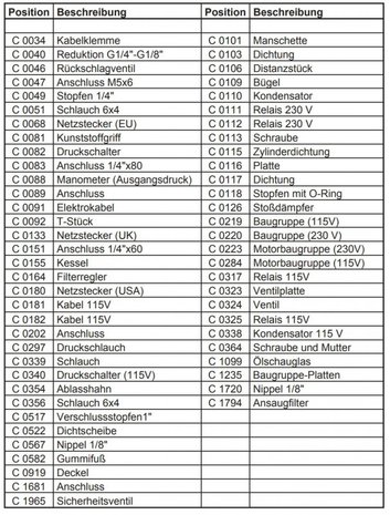 Geräuscharmer Airbrush-Kompressor 8 Bar, 9 Liter