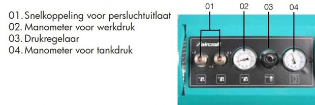 Kompaktbaukompressor hos 10 bar, 10 Liter