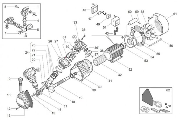 Mobiler Baukompressor mit 10 bar, 20 Liter