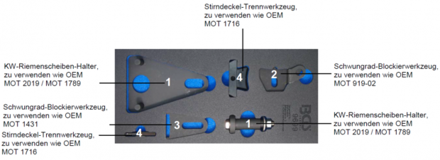 Schwungrad-/Kurbelwellen-Riemenscheiben-Blockier- und Stirndeckeltrenn-Werkzeug-Satz