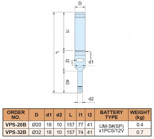 Kantensondendurchmesser 20 / 10 mit LED und Piepser