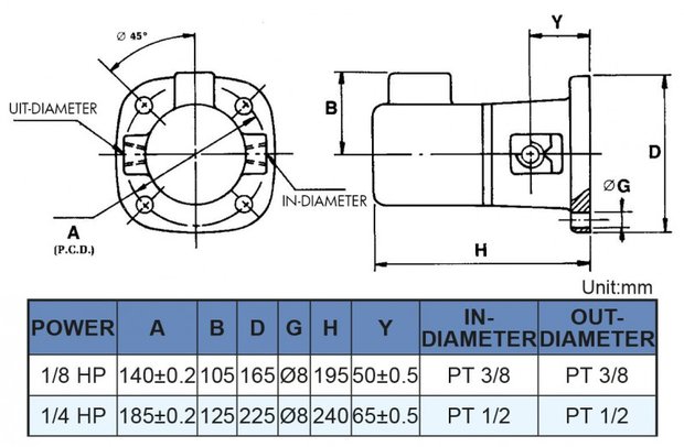 Selbstansaugende Kühlmittelpumpe, Höhe 240 mm, 0,18 kw, 230V