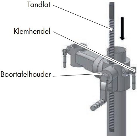Tischbohrdurchmesser 25mm - 615x330x1015mm