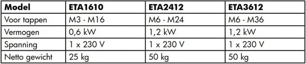 Elektrischer Gewindebohrerarm M6 bis M24 - 1200 mm