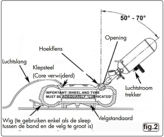 Reifenfüllpistole 8 Liter