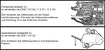 Motor-Einstell-Werkzeug-Satz fur BMW und MINI, 1.5 & 2.0L Diesel