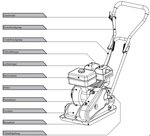 Ruttelplatte mit Benzinmotor 8.2kn