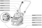 Ruttelplatte 20kn mit 6.5hp