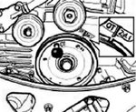 Motor-Einstellwerkzeug-Satz fur Porsche 911 (996, 997)